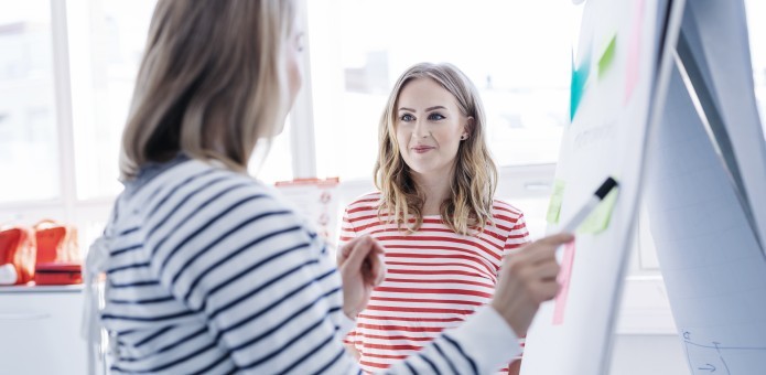 Röda Kors Första Hjälpen